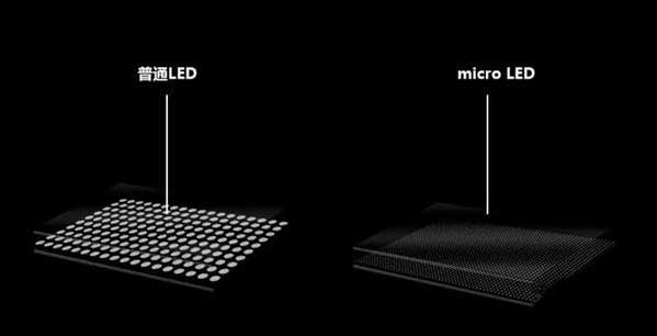 长丰苹果手机维修分享什么时候会用上MicroLED屏？ 