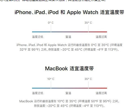 长丰苹果13维修分享iPhone 13耗电越来越快怎么办 